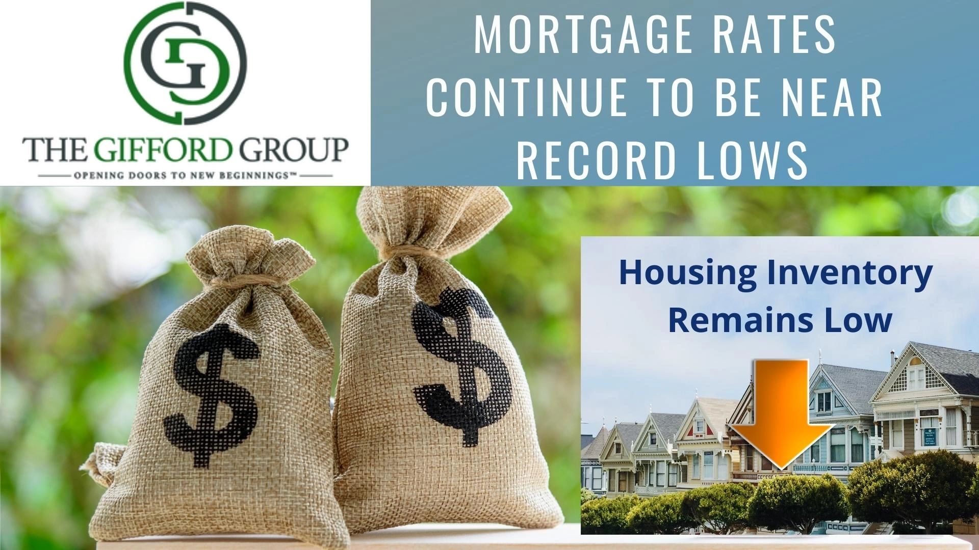 Houston Real Estate News